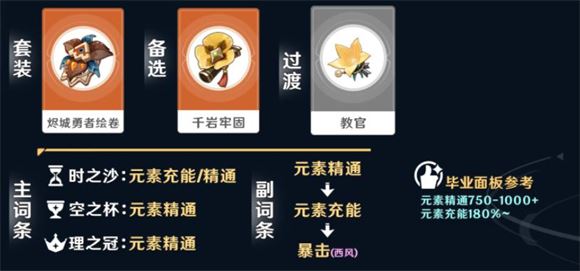原神国际服(图4)