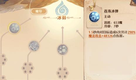 森之国度(图3)