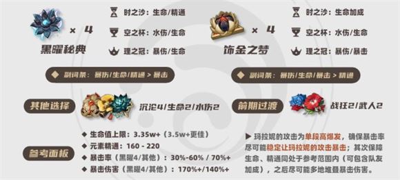 原神(图9)