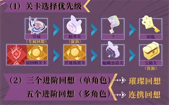 无尽梦回(图8)