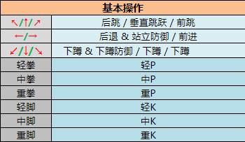 超级街头霸王2(图18)