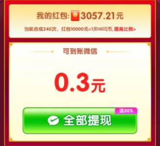 财运双全(图2)