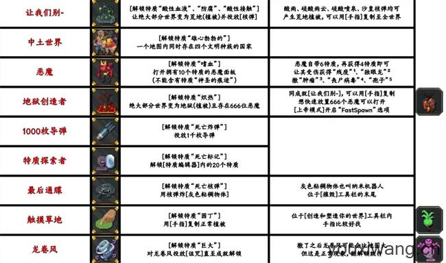 WORLDBOX(图6)
