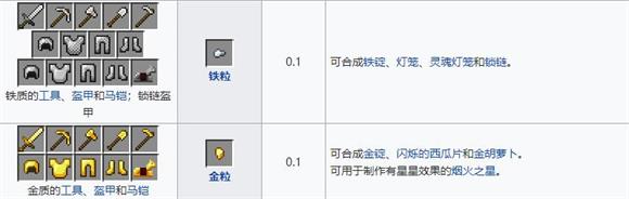 我的世界国际基岩版(图8)