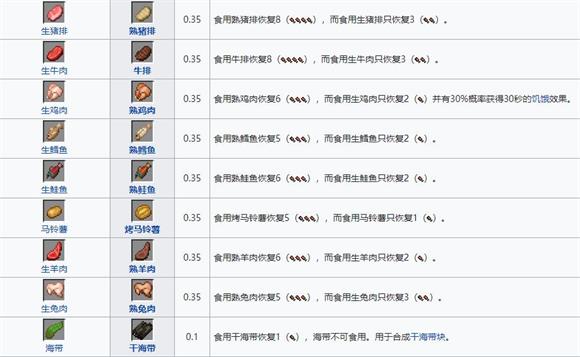 我的世界国际基岩版(图5)