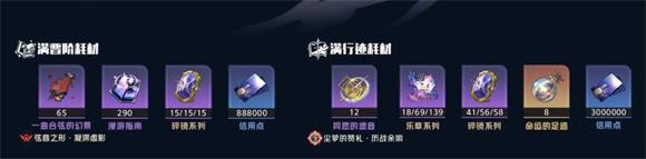 崩坏星穹铁道(图1)