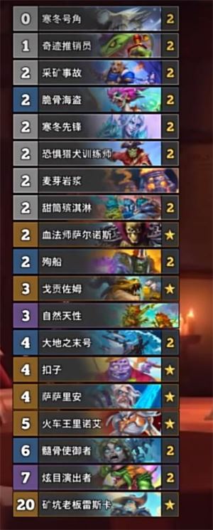 hearthstone国际服(图6)