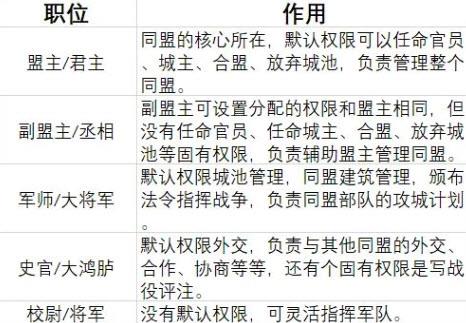 三国谋定天下官服(图6)