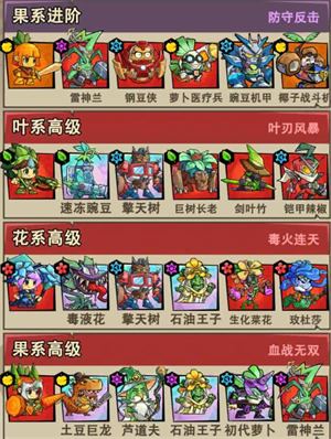 植物历险记(图8)