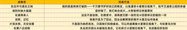 崩坏星穹铁道(图6)