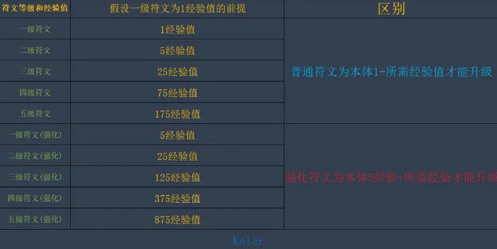 独奏骑士(图19)