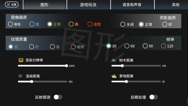 巴尔干驾驶区(图4)
