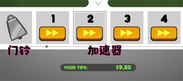 老爹甜甜圈店(图6)