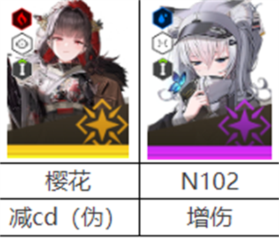 胜利女神NIKKE国际服(图12)