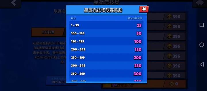 荒野乱斗国际服最新版(图8)
