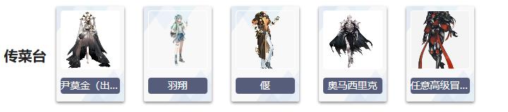 非日常邂逅故事(图7)
