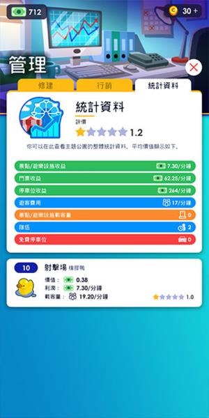 闲置主题公园大亨(图6)