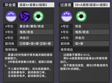 绝区零(图4)