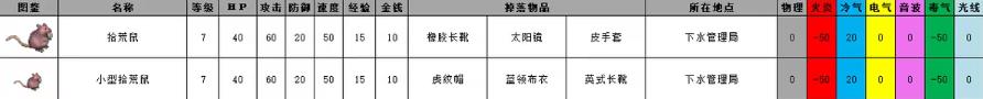 重装机兵2重制版(图13)