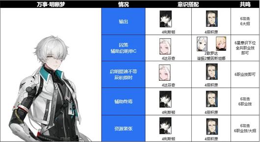 战双帕弥什(图27)