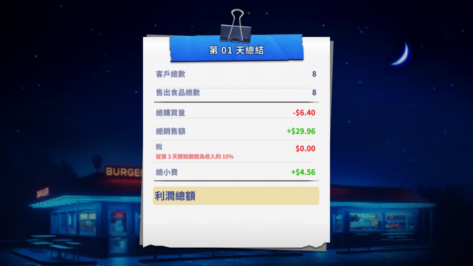 汉堡模拟器(图12)