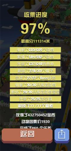 疯狂动物园(图6)