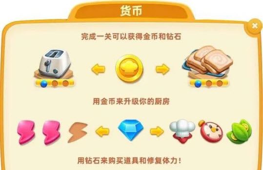 小镇大厨(图6)