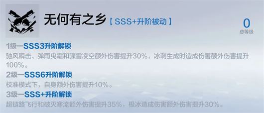 战双帕弥什(图26)