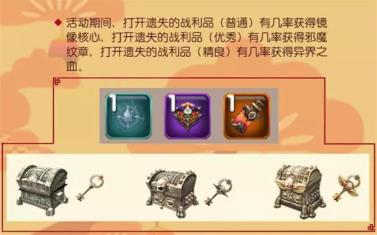 被尘封的故事(图4)