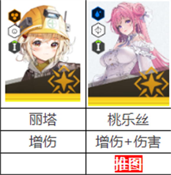 胜利女神NIKKE国际服(图9)