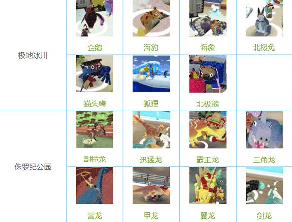 疯狂动物园国际服(图8)