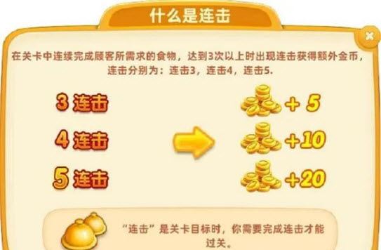 小镇大厨(图2)