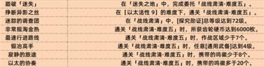 绝区零官服(图17)