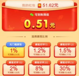 退休生活别样雅致(图2)