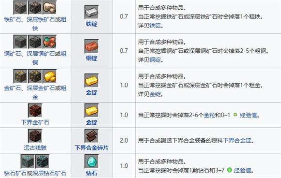 我的世界国际基岩版(图6)
