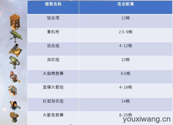 海岛奇兵(图10)