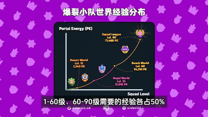 爆裂小队先锋服(图8)