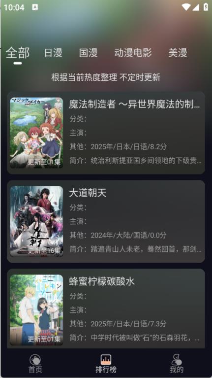 次元派对动漫(图2)