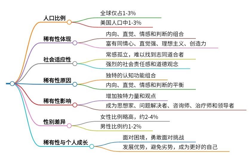 秘塔AI搜索(图4)