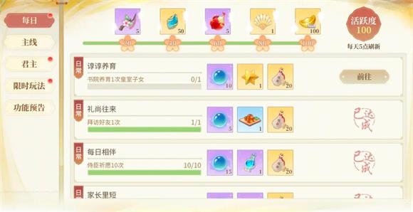 青鸾繁华录(图2)
