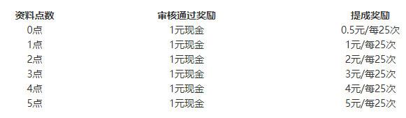 学科网(图4)