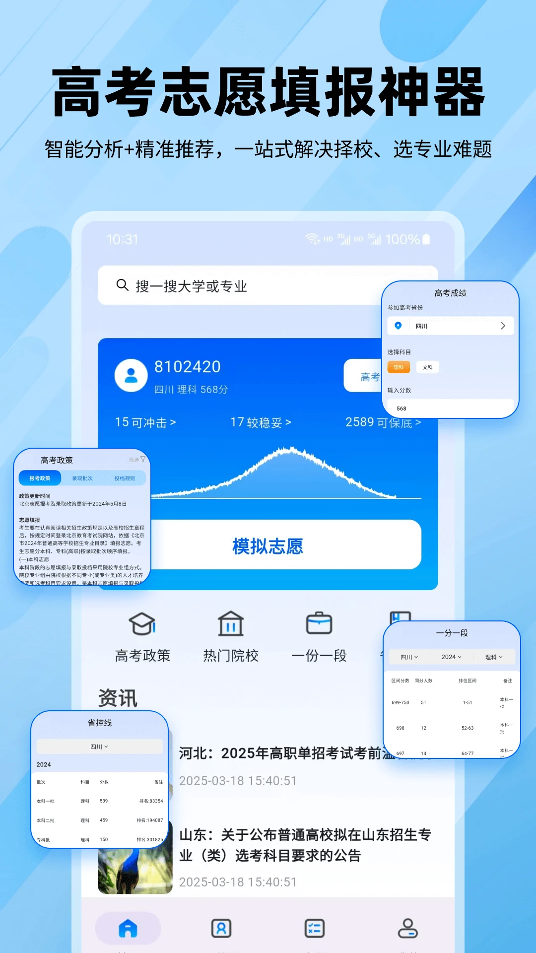 逐鹿高考(图2)
