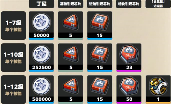 绝区零云游戏(图12)