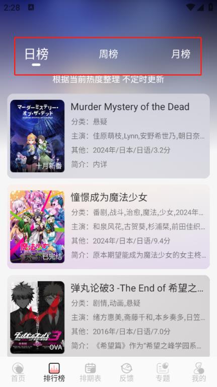 漫次元(图2)