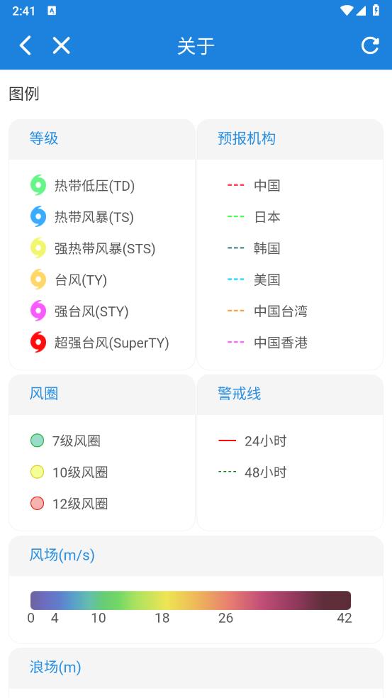 实时台风路径(图5)