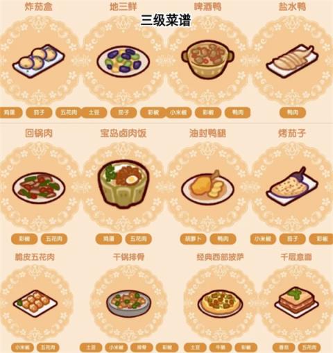 我的休闲时光(图5)