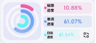 麒麟单词(图8)