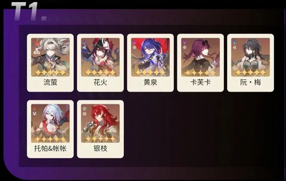崩坏星穹铁道云游戏网页版(图12)