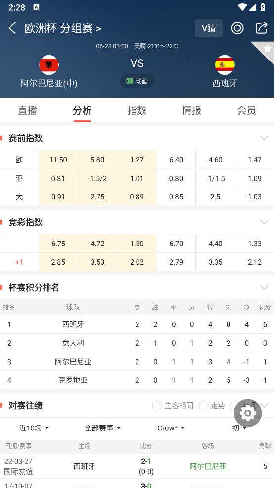 球探体育比分(图4)