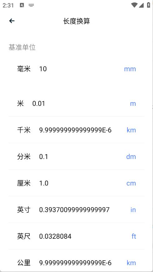 媒小三工具箱(图4)